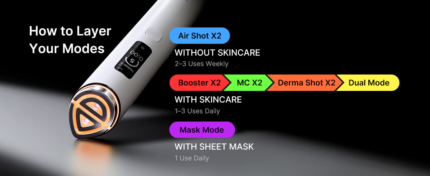 Medicube AGE-R Booster Pro X2 (White)