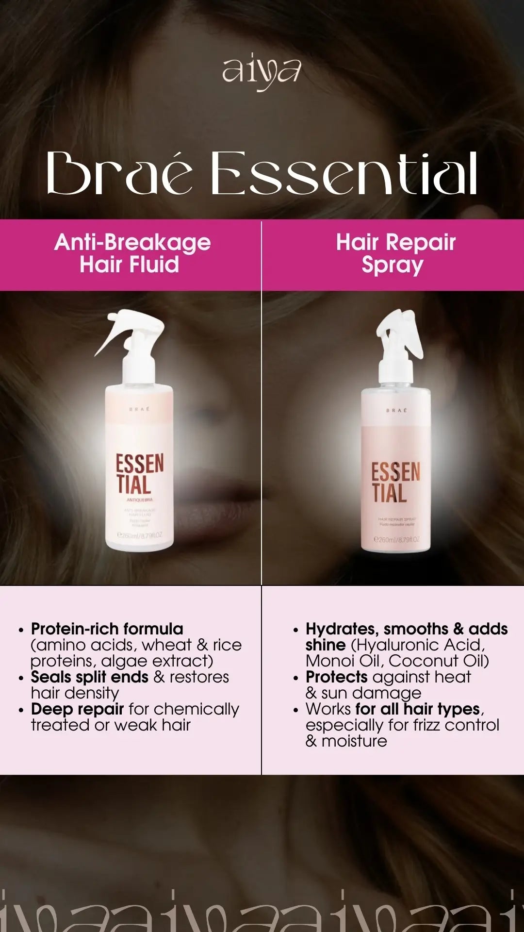 Braé Essential Hair Repair Spray