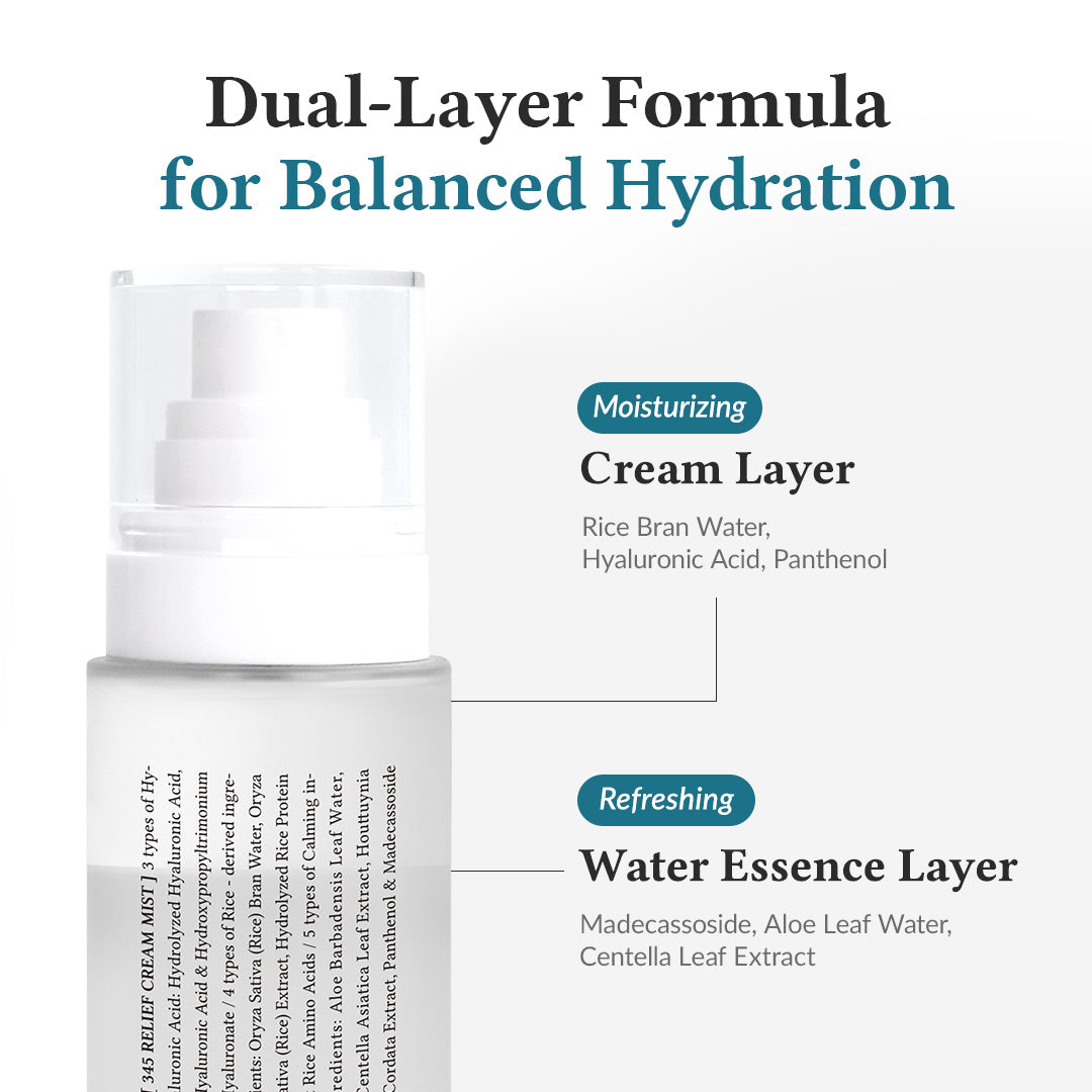 Dr. Althea 345 Relief Cream Mist