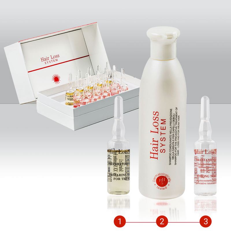 Hair Loss System